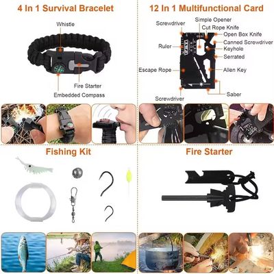 125pcs Survival Kits Emergency Survival Gear Tactical First Aid Kit for Outdoor Adventure Camping Hiking