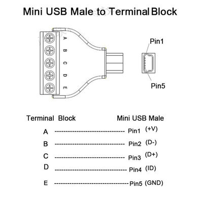 Mini USB Male or Female Jack  to 5 Pin Screw Terminal Blocks Connector Adapter