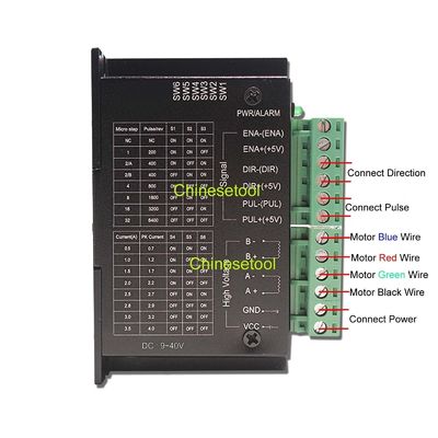3A Two-phase 1.2Nm Single Axis 57 Stepper Motor + TB6600 4A 40V Driver+ Direction Speed Cotroller Kit