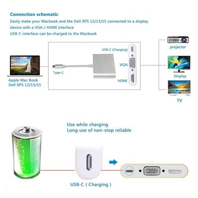 USB 3.1 type C to VGA Monitor USB 3.0 Type C Female Charger Adapter Converter