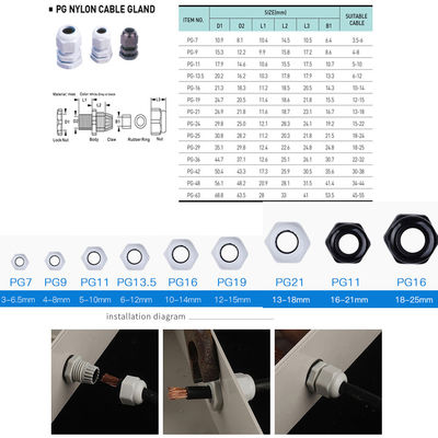 IP65 Waterproof Cable Junction Box 80*130*70mm 3 ways UK2.5B Din Rail Terminal Blocks Kit
